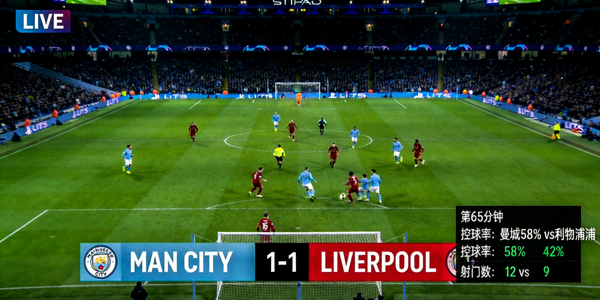 英超联赛 Manchester City vs Liverpool 实时直播画面