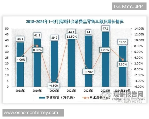 南京滑板队耐力表现数据分析与训练策略探讨