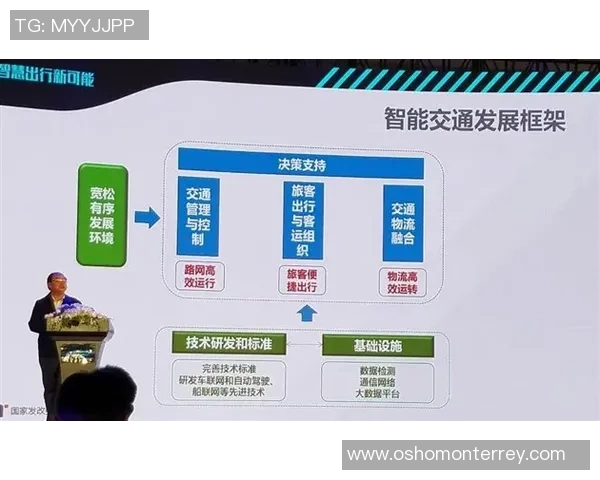 智能交通系统与基础设施建设的融合发展路径探讨